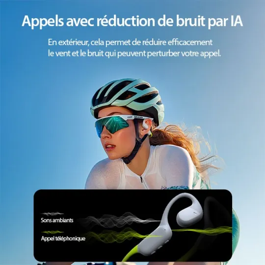 Appels avec réduction de bruit pas IA