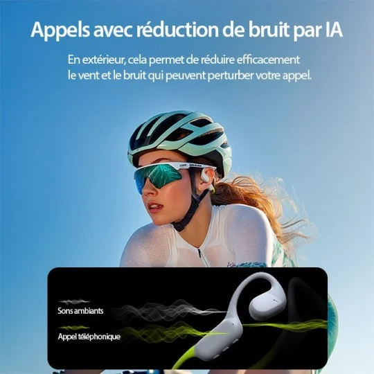 Appels avec réduction de bruit pas IA