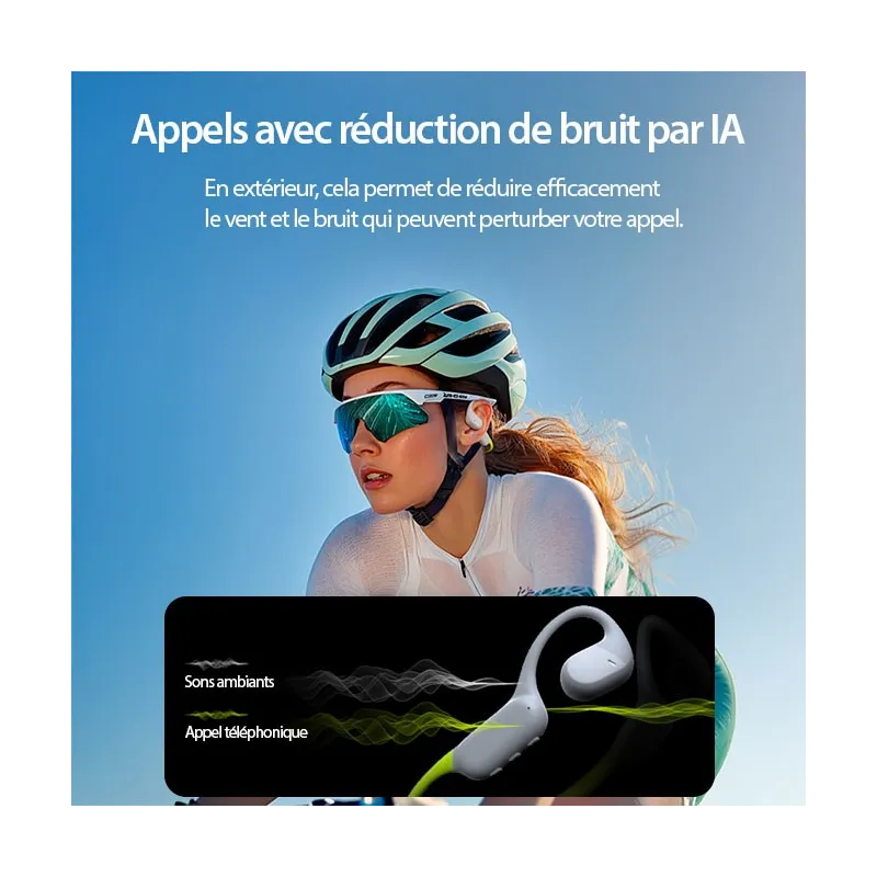 Appels avec réduction de bruit pas IA