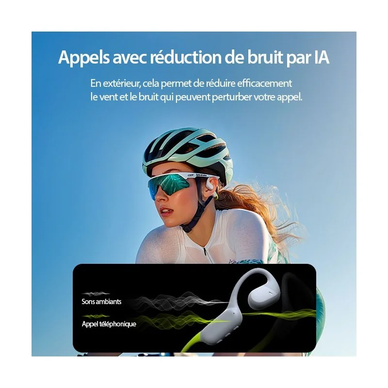 Appels avec réduction de bruit pas IA