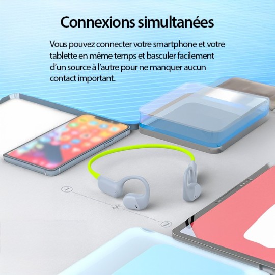 Connexion bluetooth multiple