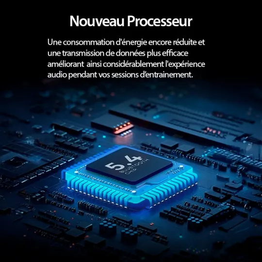 Bluetooth 5.4