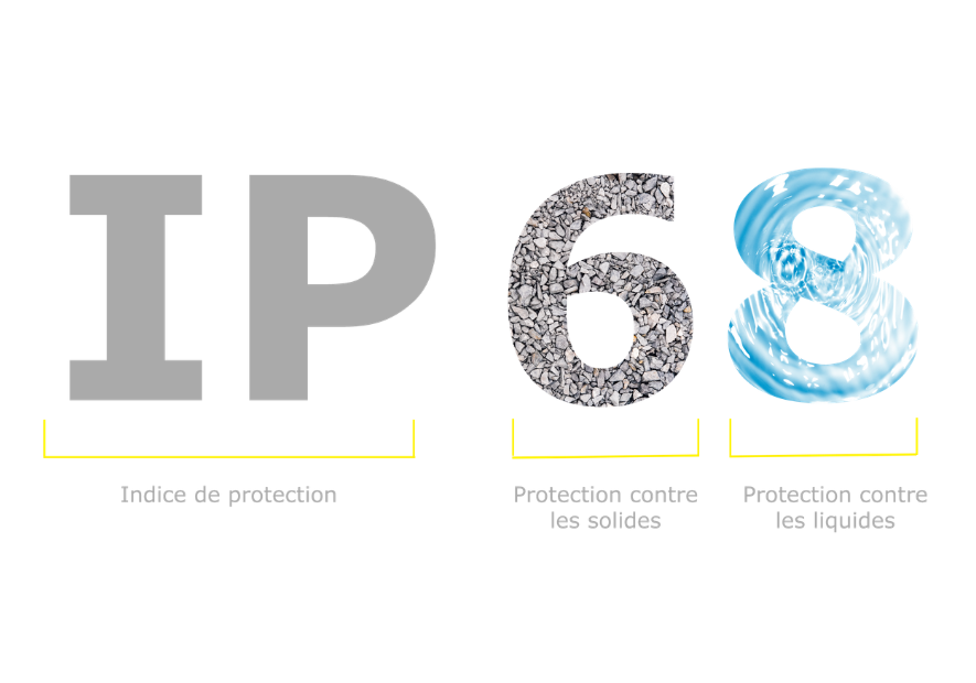 Indice IP des écouteurs : IPX5, IP67, IP68, que signifie l’étanchéité ?